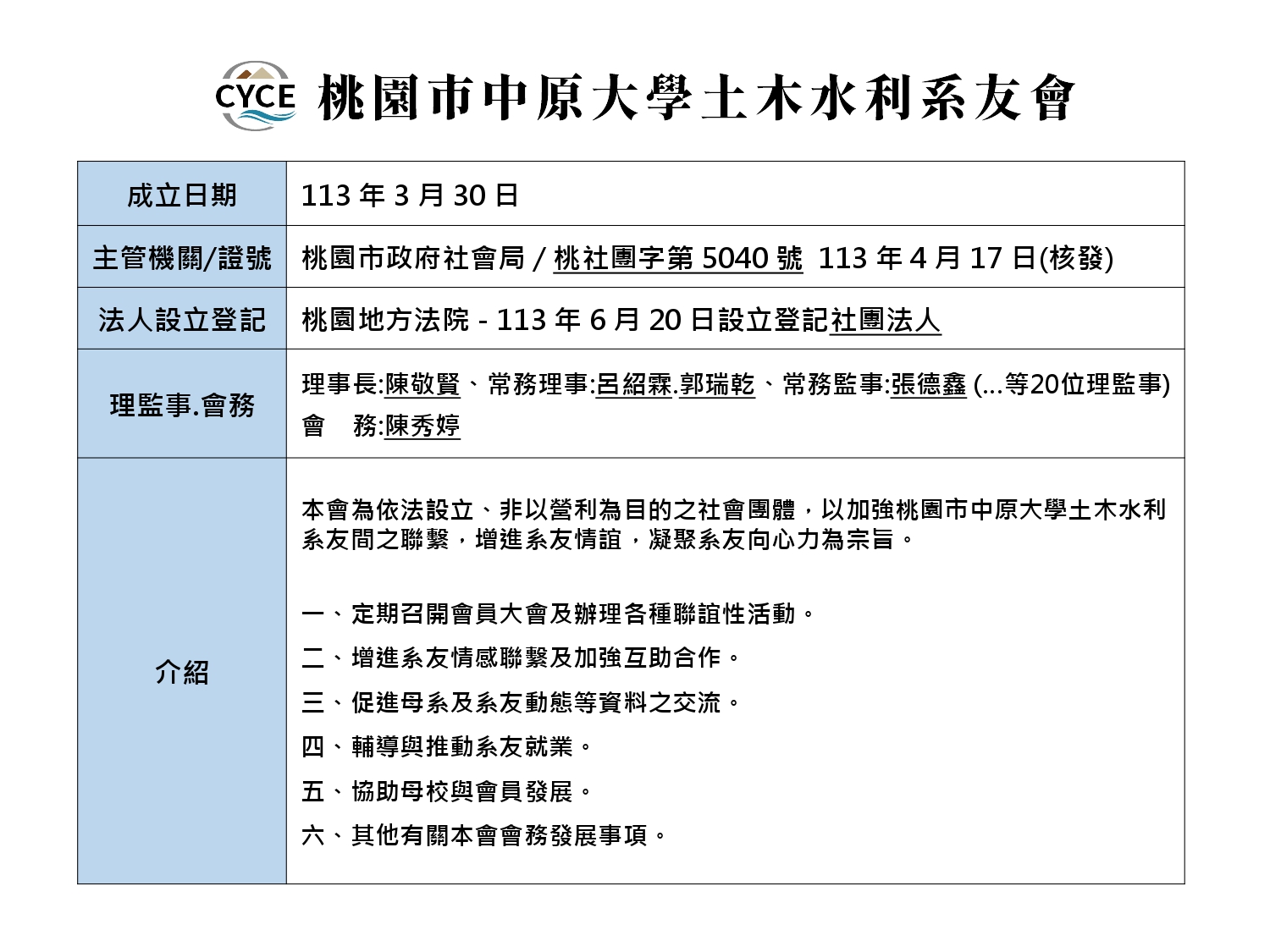20260414桃園區系友會簡報_page-0004