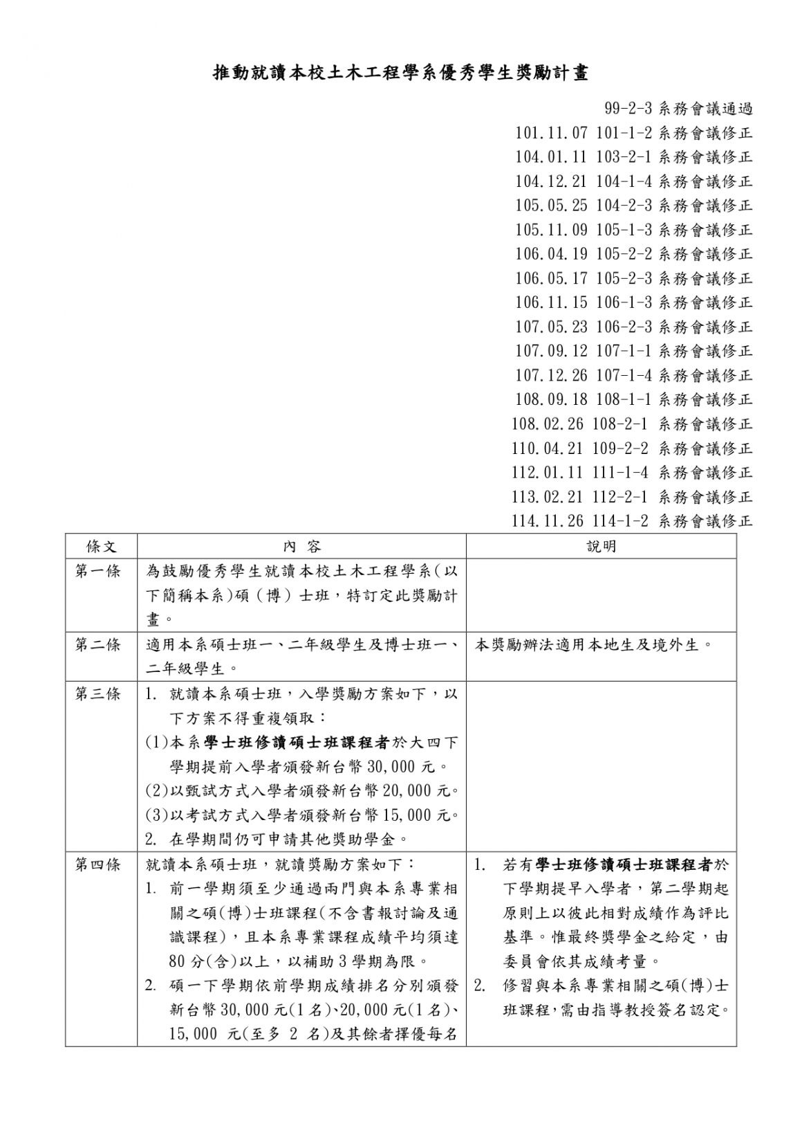 推動就讀本校土木工程學系優秀學生獎勵計畫1141104_page-0001