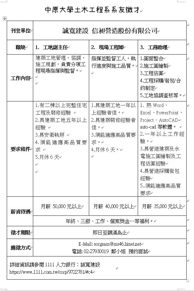 誠寬建設 信昶營造股份有限公司