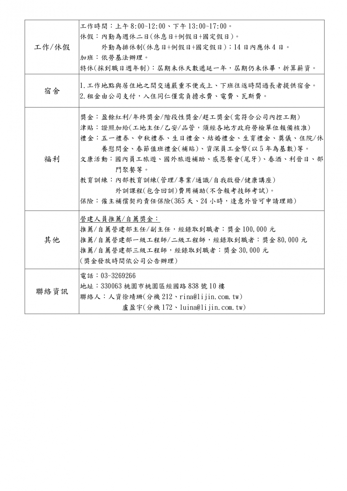 利晉工程徵才資訊202308_page-0002