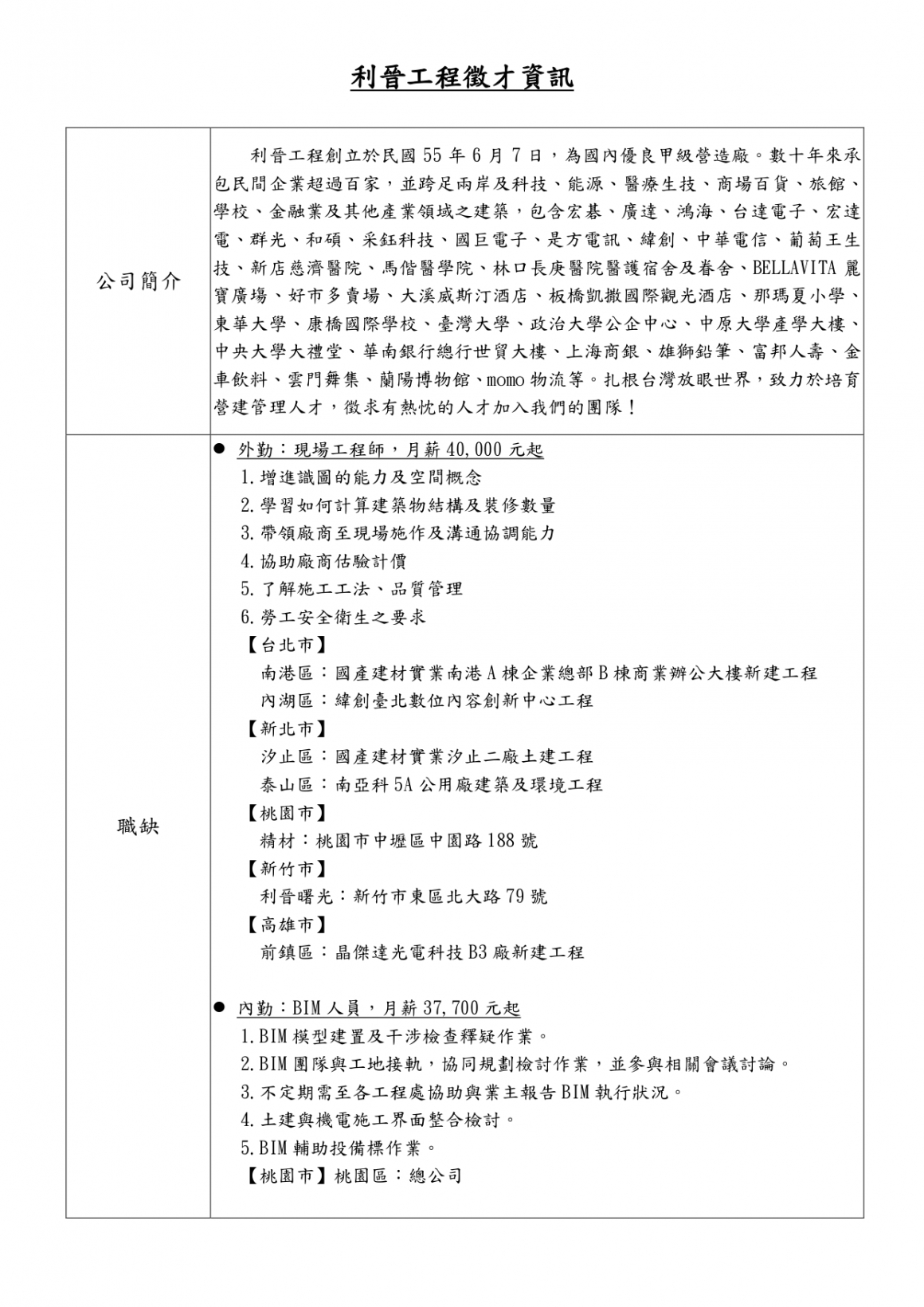 利晉工程徵才資訊202308_page-0001