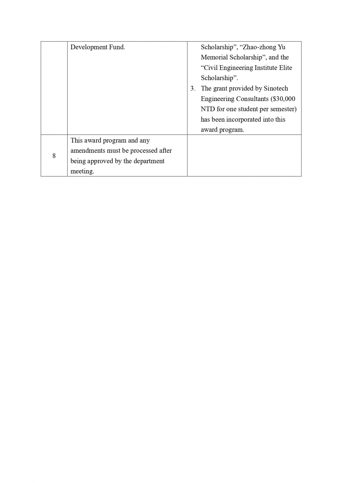 Program to Promote Enrollment of Outstanding Students in the Civil Engineering Department of Our University113.02.21_page-0004