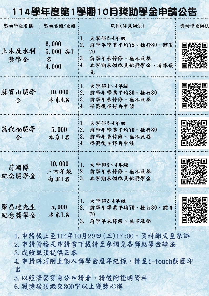 114 五大獎學金公告