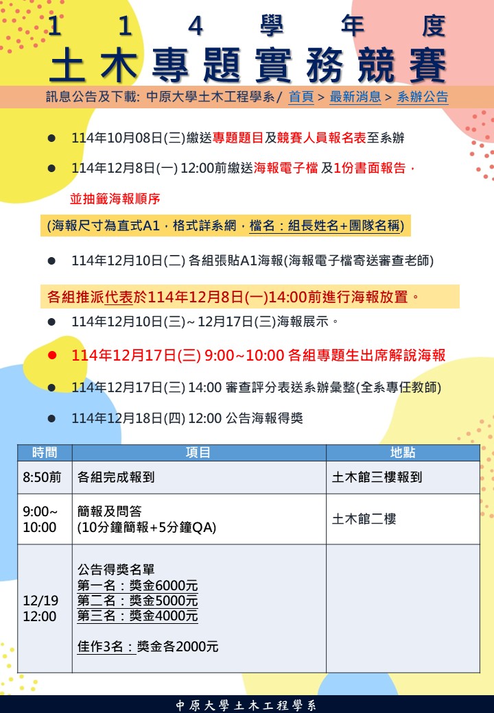 投影片2 投影片2