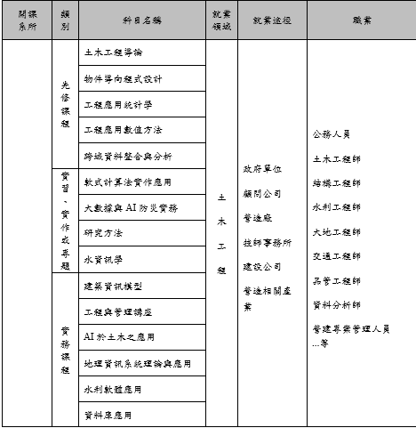 螢幕擷取畫面 2025-07-17 140432