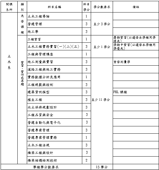 螢幕擷取畫面 2025-07-17 135441