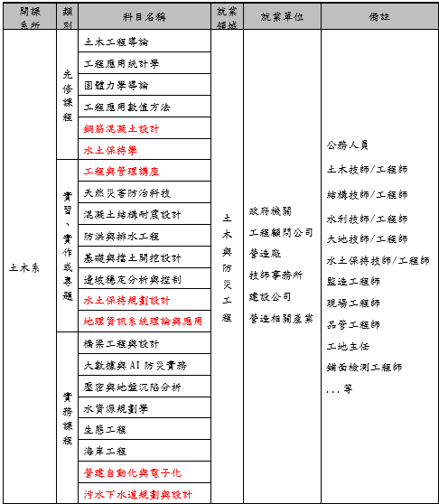 螢幕擷取畫面 2025-07-17 140042
