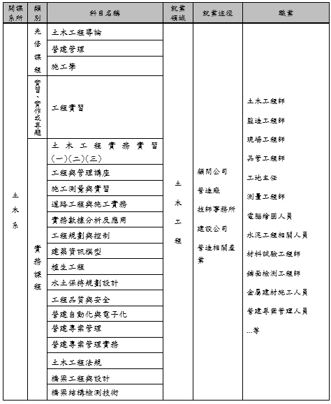 螢幕擷取畫面 2025-07-17 135519