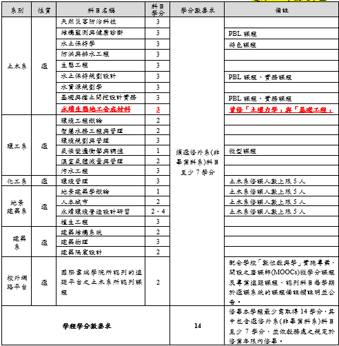 螢幕擷取畫面 2025-07-17 140818