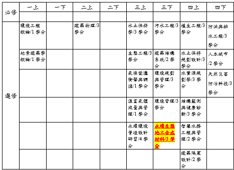 螢幕擷取畫面 2025-07-17 140853