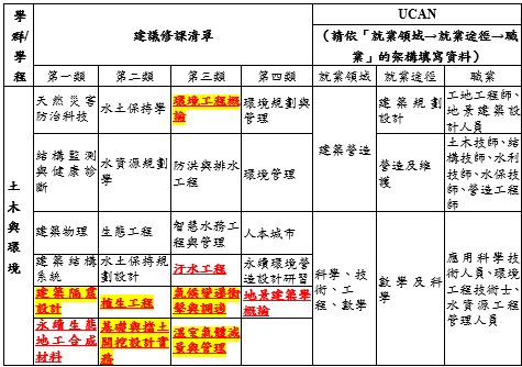 螢幕擷取畫面 2025-07-17 140927