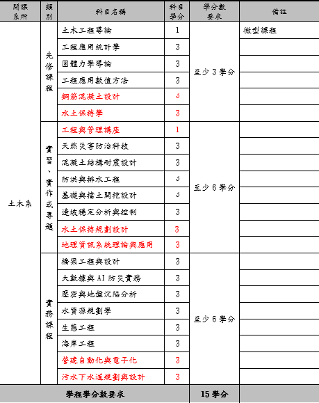 螢幕擷取畫面 2025-07-17 140005