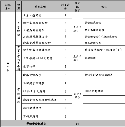 螢幕擷取畫面 2025-07-17 140357