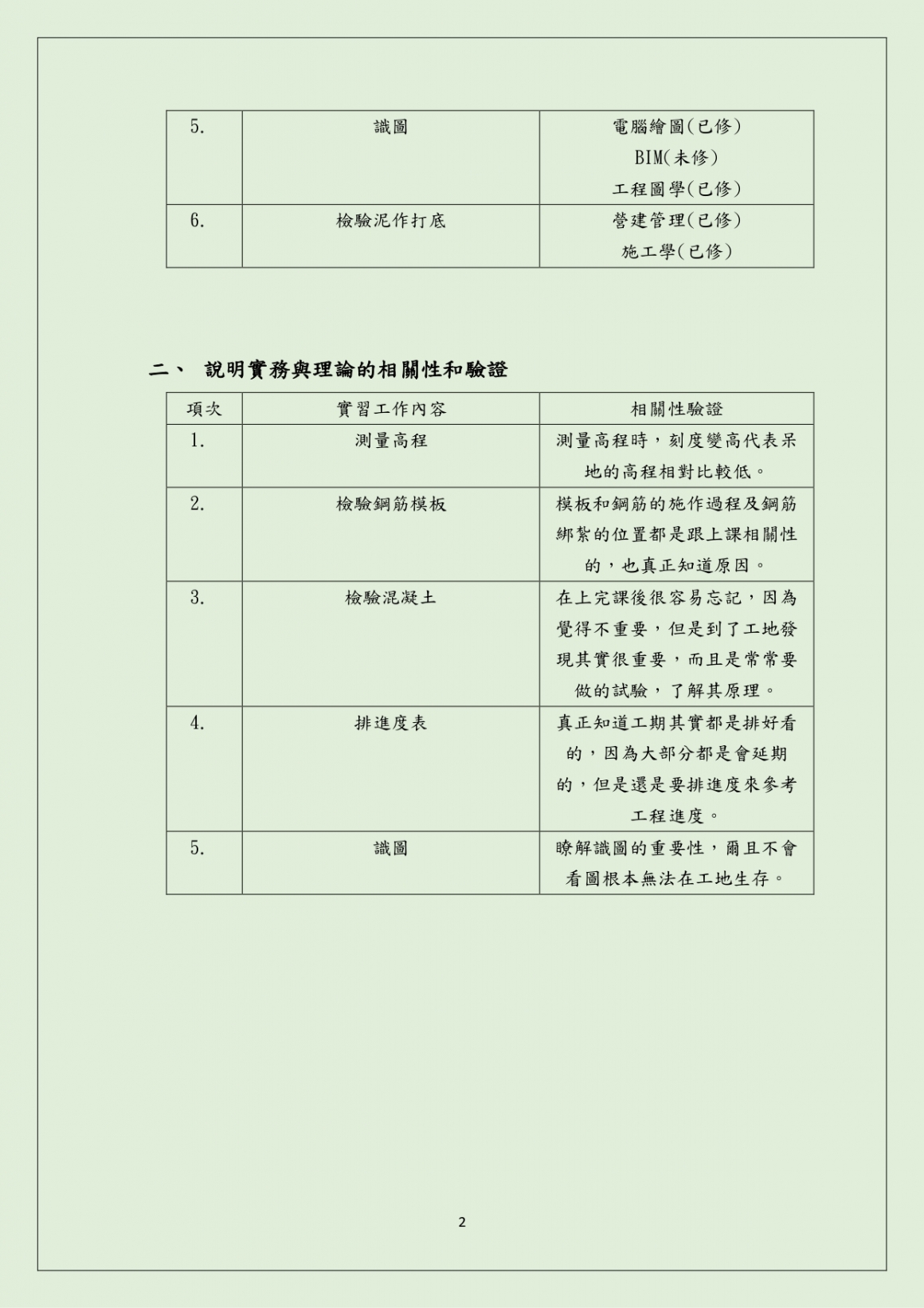 Web_土木四乙_10622226_陳鈺祥_page-0003