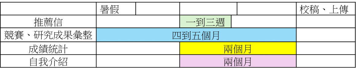 圖片1 圖片1