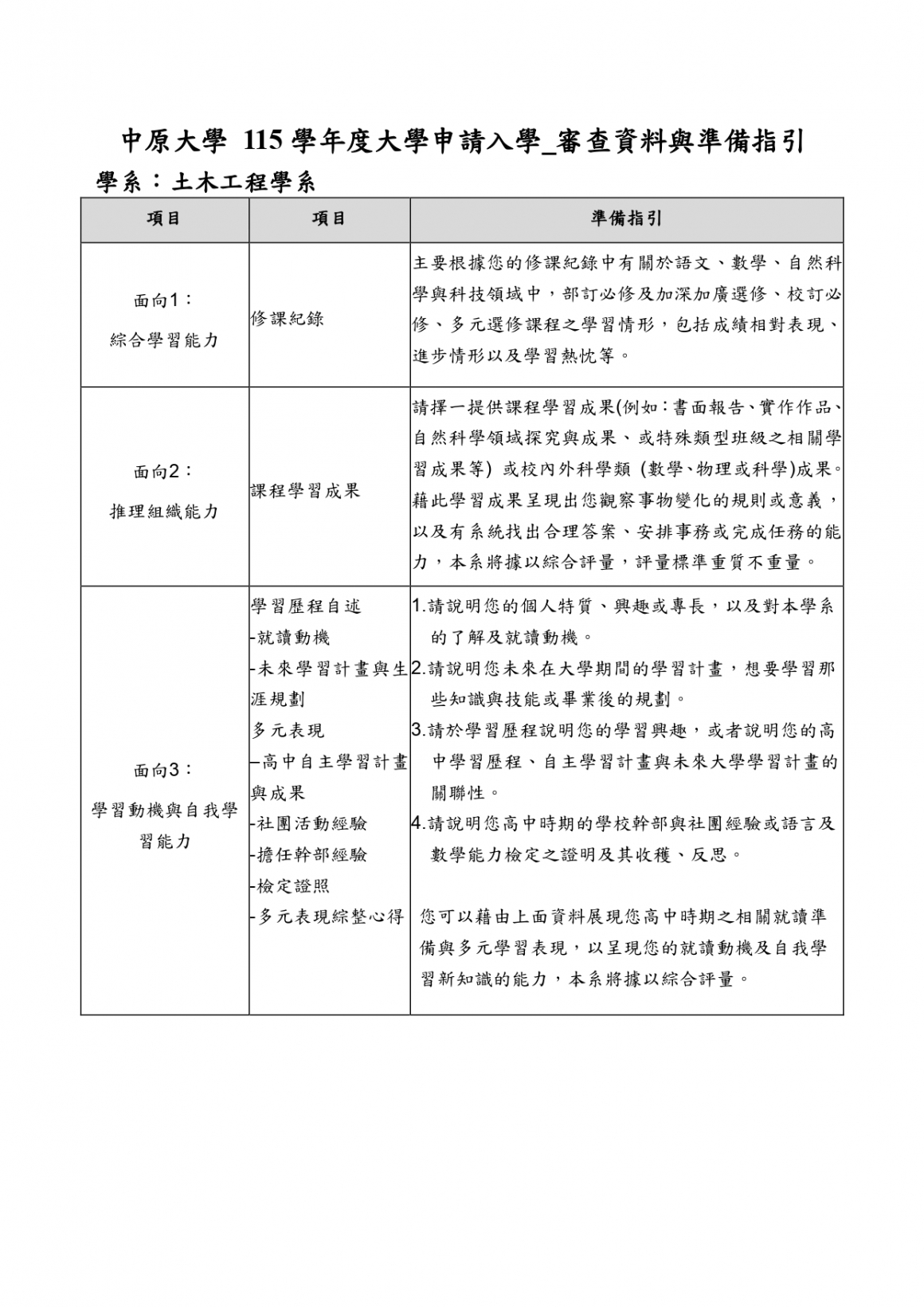 008112_【土木工程學系】115學年度大學申請入學_審查資料準備指引_page-0001 008112_【土木工程學系】115學年度大學申請入學_審查資料準備指引_page-0001