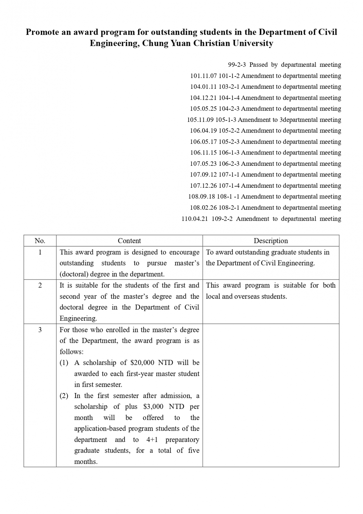 ALL_fac_scholarship_21J12_su6wtw3gkk